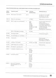 VW Transporter T3 1979-1992 4-Zyl. Benzinmotor 46-70 PS Reparaturanleitung PDF