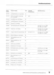 VW Transporter T3 1979-1992 4-Zyl. Benzinmotor 46-70 PS Reparaturanleitung PDF