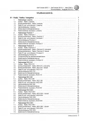 VW Jetta 5 Typ 1K 2004-2010 Radio Navigation Kommunikation Reparaturanleitung