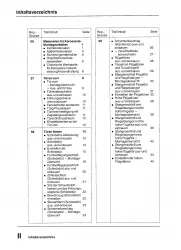 VW LT 1975-1996 Karosseriearbeiten Innen und Außen Reparaturanleitung