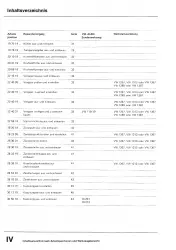 VW LT 1975-1996 4-Zyl. 2,0l 2,7l Benzinmotor 65-75 PS Reparaturanleitung PDF