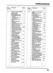 VW Scirocco 1974-1981 Elektrische Anlage Elektrik Systeme Reparaturanleitung PDF