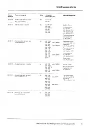 VW Scirocco 53 (74-92) 4 Gang Schaltgetriebe 020 Kupplung Reparaturanleitung PDF