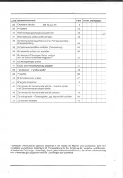 Audi V8 4C 1988-1994 Instandhaltung Inspektion Wartung Reparaturanleitung PDF