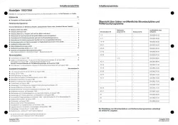 VW Jetta 2 Typ 19 1983 Schaltplan Stromlaufplan Verkabelung Elektrik Pläne PDF