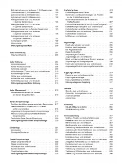 Audi A4 Cabriolet Typ 8H 2001-2006 So wird's gemacht Reparaturanleitung eBook