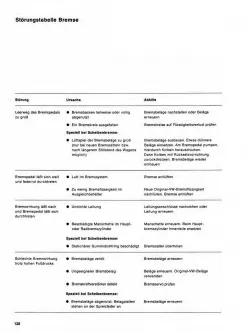 VW Golf 1 Typ 17 1976-1983 So wird's gemacht Reparaturanleitung E-Book PDF