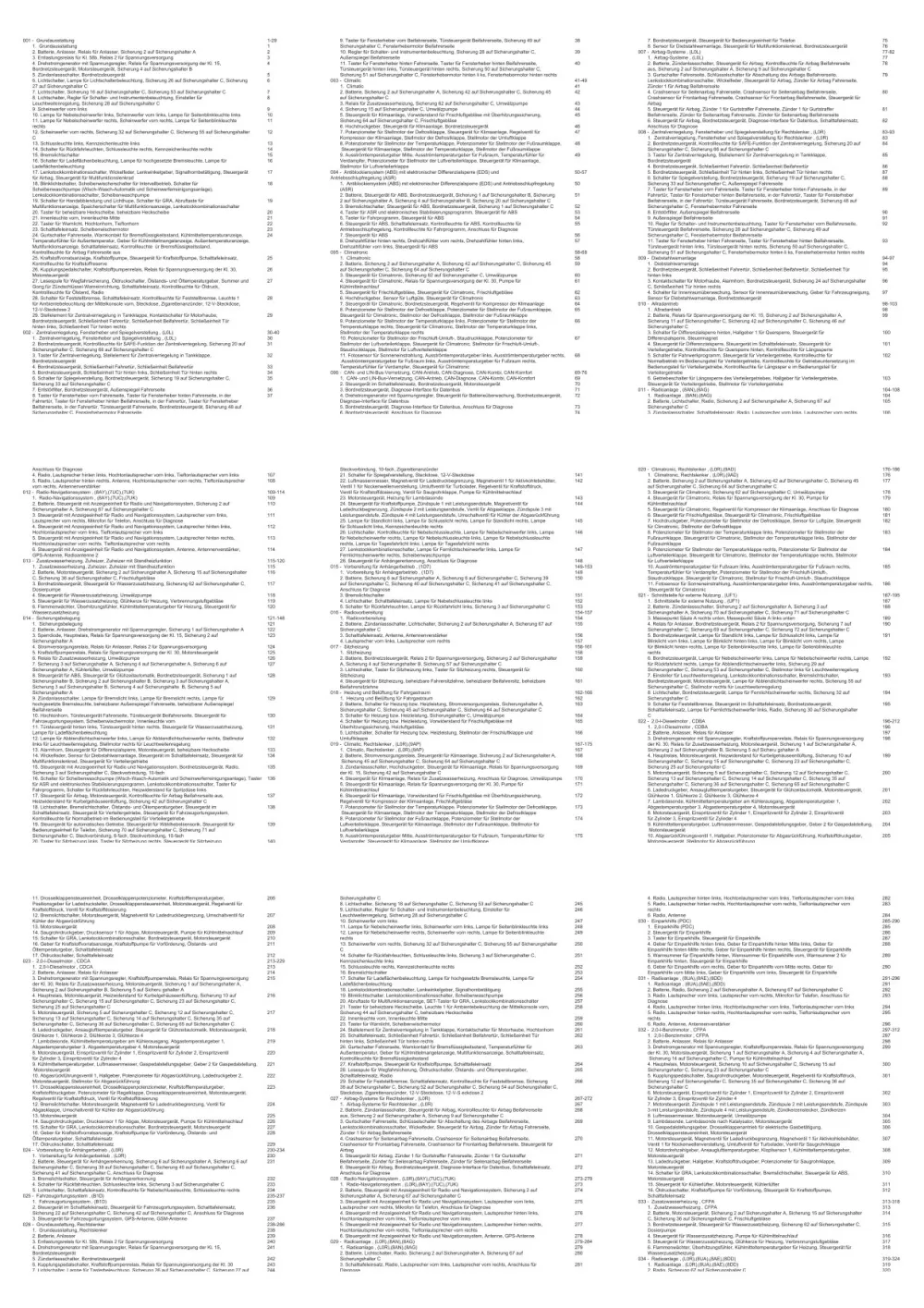 VW Amarok Typ 2H 2009-2016 Schaltplan Stromlaufplan Verkabelung Elektrik eBook