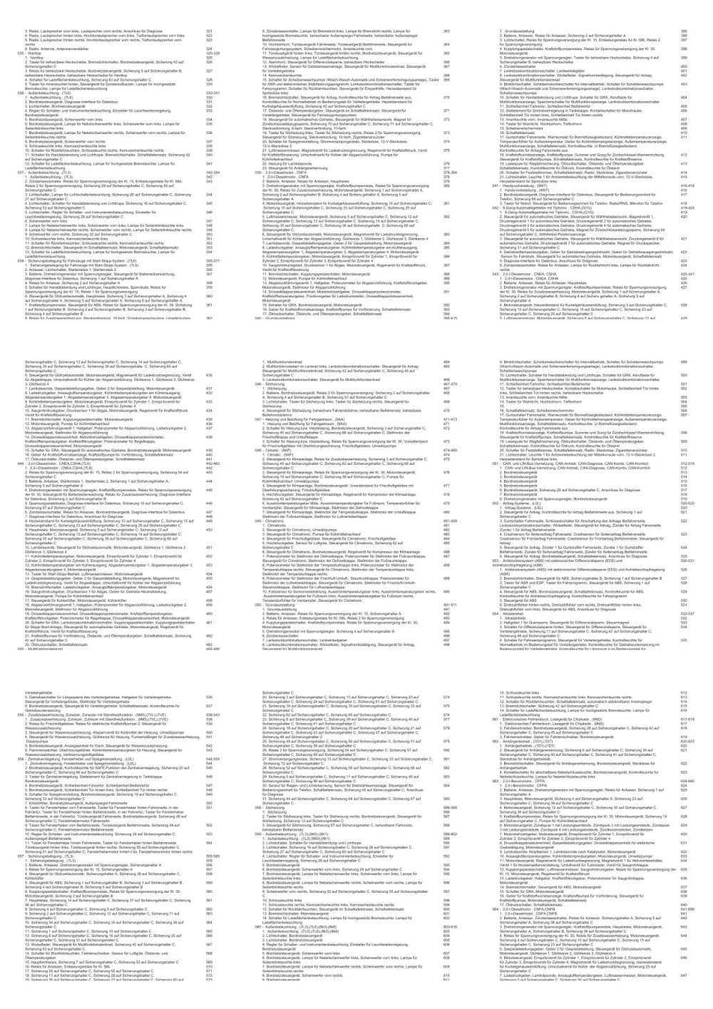 VW Amarok Typ 2H 2009-2016 Schaltplan Stromlaufplan Verkabelung Elektrik eBook