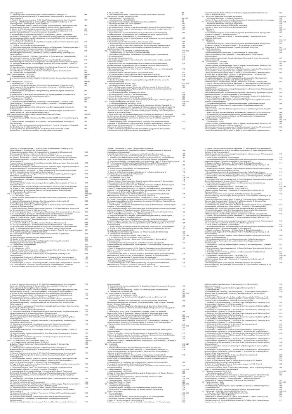 VW Amarok Typ 2H 2009-2016 Schaltplan Stromlaufplan Verkabelung Elektrik eBook