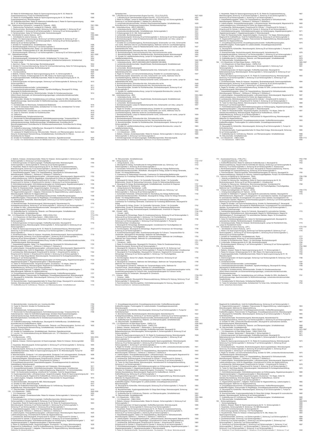 VW Amarok Typ 2H 2009-2016 Schaltplan Stromlaufplan Verkabelung Elektrik eBook