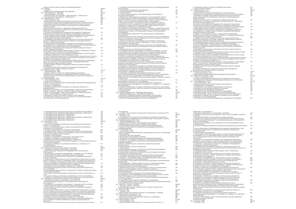 VW Caddy SB ab 2020 Schaltplan Stromlaufplan Verkabelung Elektrik Pläne eBook