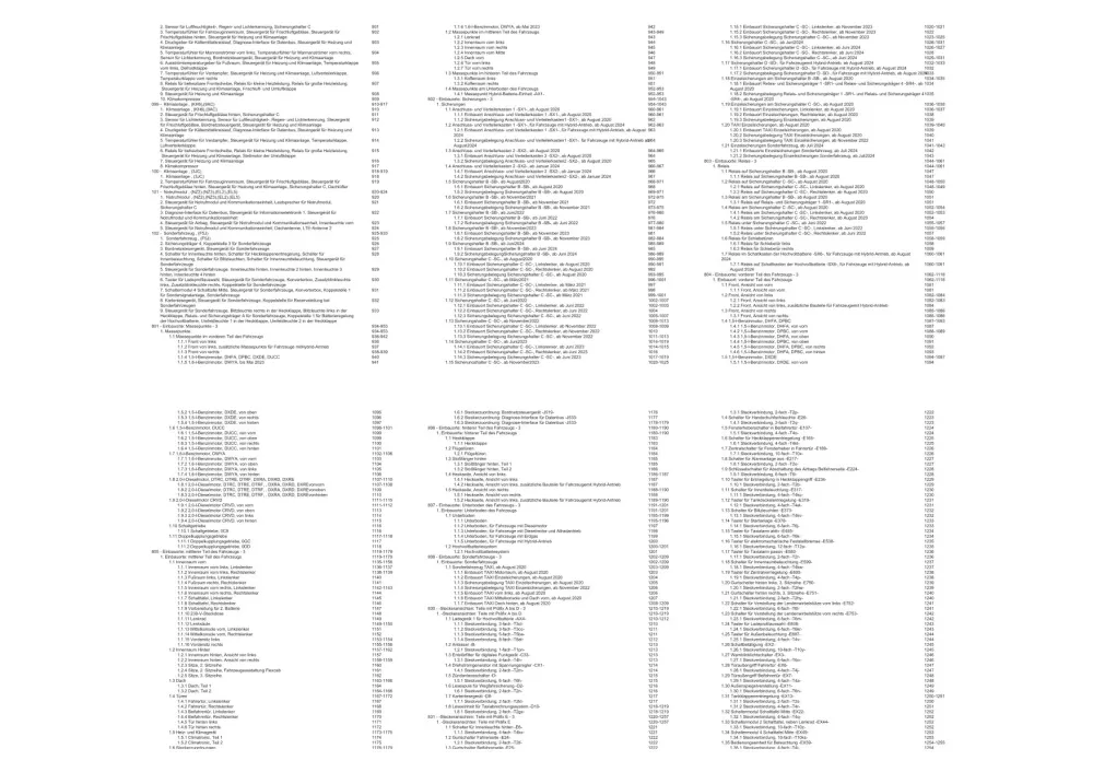 VW Caddy SB ab 2020 Schaltplan Stromlaufplan Verkabelung Elektrik Pläne eBook