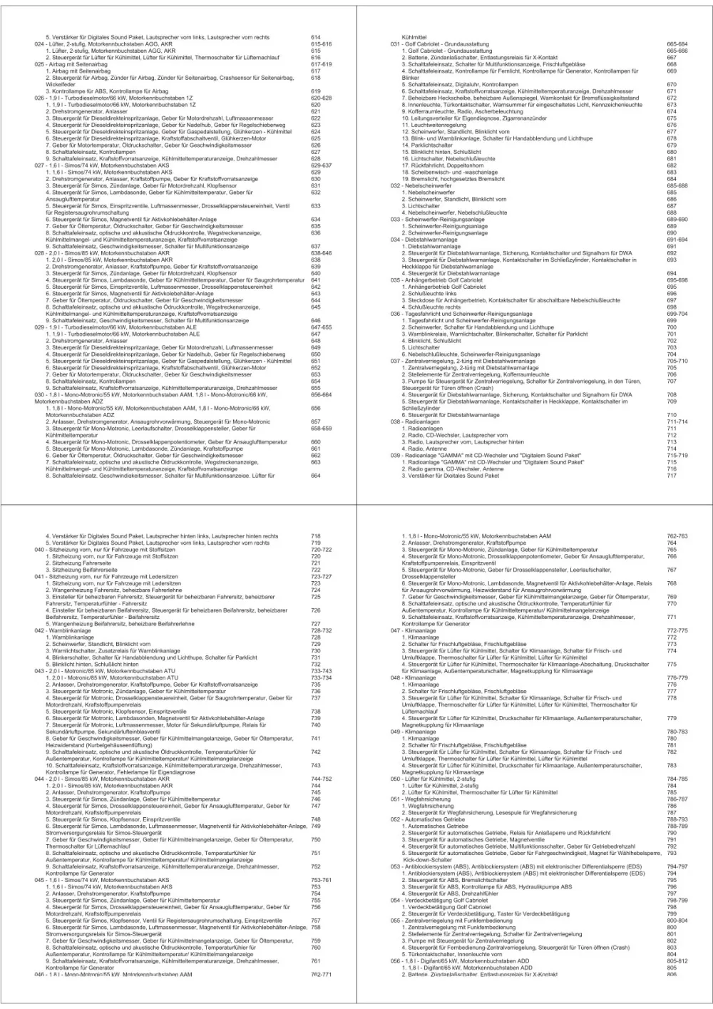 VW Golf 3 Variant 1H (91-95) Schaltplan Stromlaufplan Verkabelung Elektrik eBook