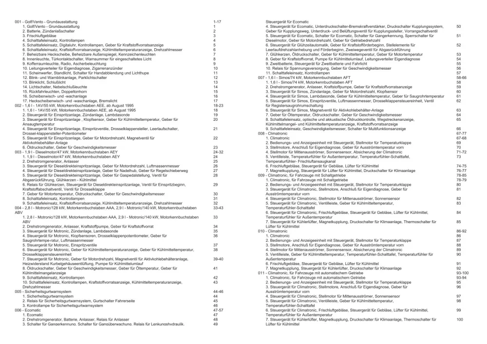 VW Golf 3 Variant 1H (95-97) Schaltplan Stromlaufplan Verkabelung Elektrik eBook