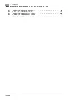 Audi A6 4B 1997-2005 running gear self-diagnosis ABS ESP repair manual eBook