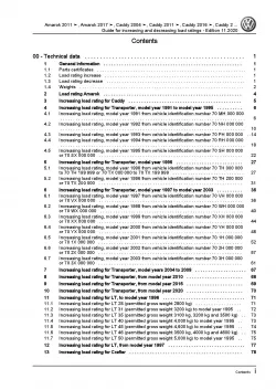 VW Caddy SB from 2020 guide for increasing decreasing load ratings manual pdf