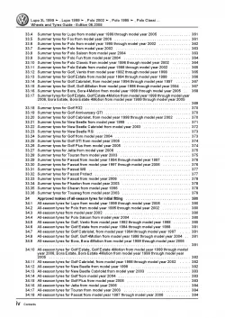 VW Fox type 5Z from 2006 wheels and tyres repair workshop manual pdf ebook