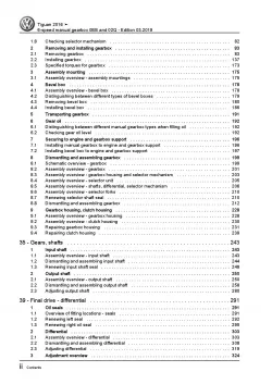 VW Tiguan type AD (16-21) 6 speed manual gearbox 02Q repair workshop manual pdf