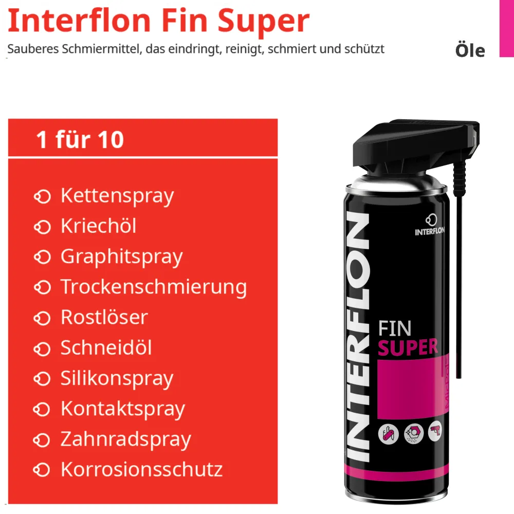 1 für 10: Kettenspray, Kriechöl, Graphitspray, Trockenschmierung, Rostlöser, Schneidöl, Silikonspray, Kontaktspray, Zahnradspray, Korrosionsschutz