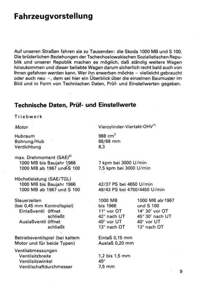 Ich fahre einen Skoda 1000MB, S 100 Kontrolltipps Reparaturtipps Transpress