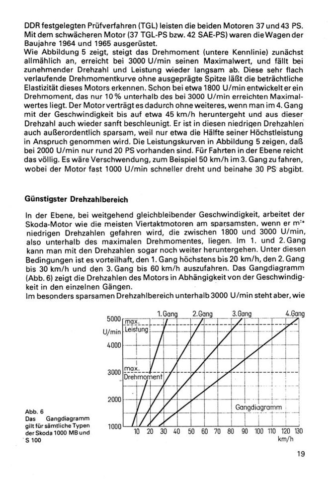 Ich fahre einen Skoda 1000MB, S 100 Kontrolltipps Reparaturtipps Transpress