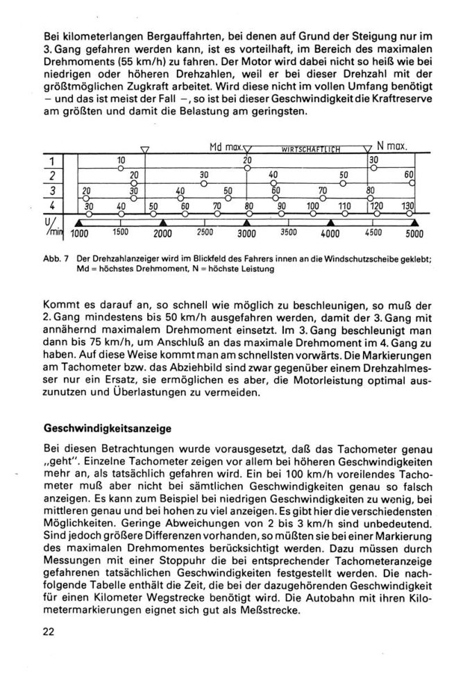 Ich fahre einen Skoda 1000MB, S 100 Kontrolltipps Reparaturtipps Transpress