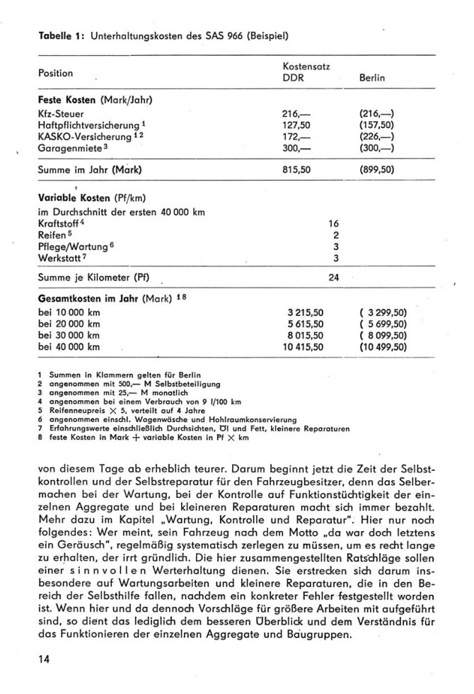 Ich fahre einen Saporoshez 965A/966/968/968A Kontroll-/Reparaturtipps Transpress