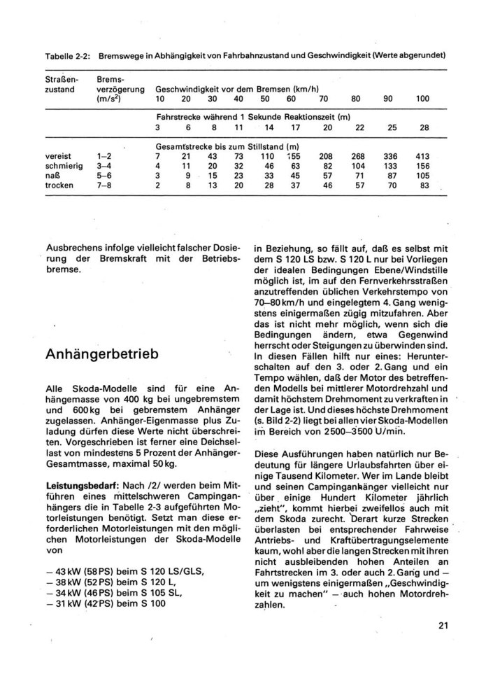 Ich fahre einen Skoda S100/105/110/120 S/L/R/LS/GLS Reparaturtipps Transpress