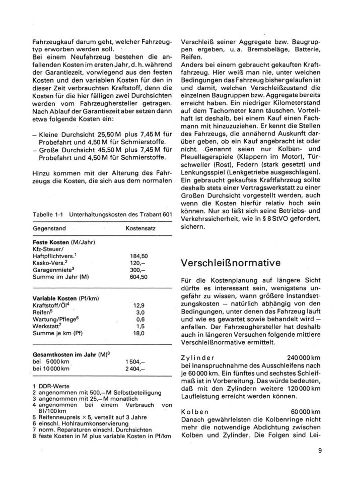 Ich fahre einen Trabant Typ 601 Standard, S Deluxe Reparaturtipps Transpress