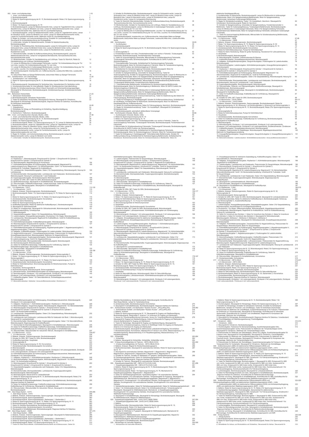 VW Beetle Typ 5C 2011-2016 Schaltplan Stromlaufplan Verkabelung Elektrik Pläne