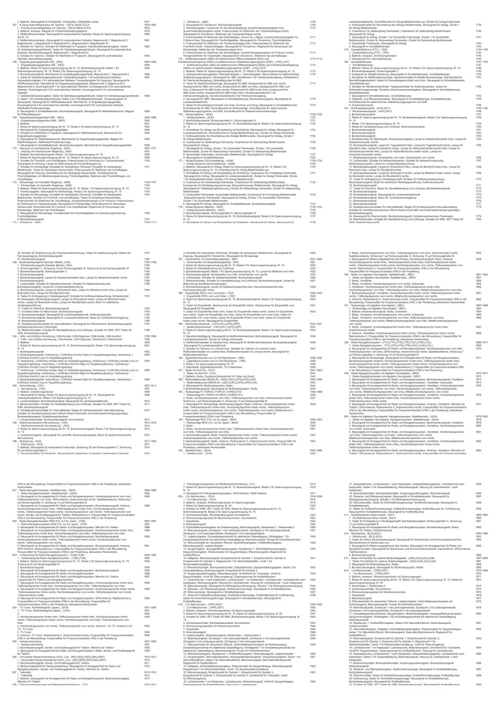 VW Beetle Typ 5C 2011-2016 Schaltplan Stromlaufplan Verkabelung Elektrik Pläne