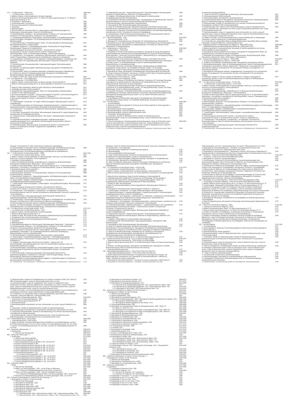 VW Beetle Typ 5C 2011-2016 Schaltplan Stromlaufplan Verkabelung Elektrik Pläne