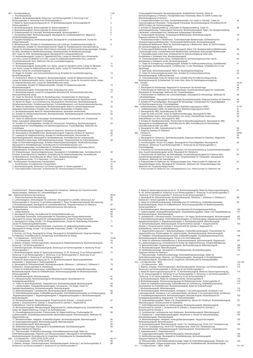 VW Caddy Typ 2C 2010-2015 Schaltplan Stromlaufplan Verkabelung Elektrik Pläne