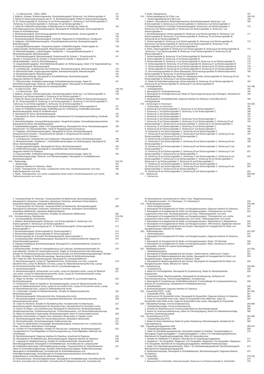 VW Caddy Typ 2C 2010-2015 Schaltplan Stromlaufplan Verkabelung Elektrik Pläne