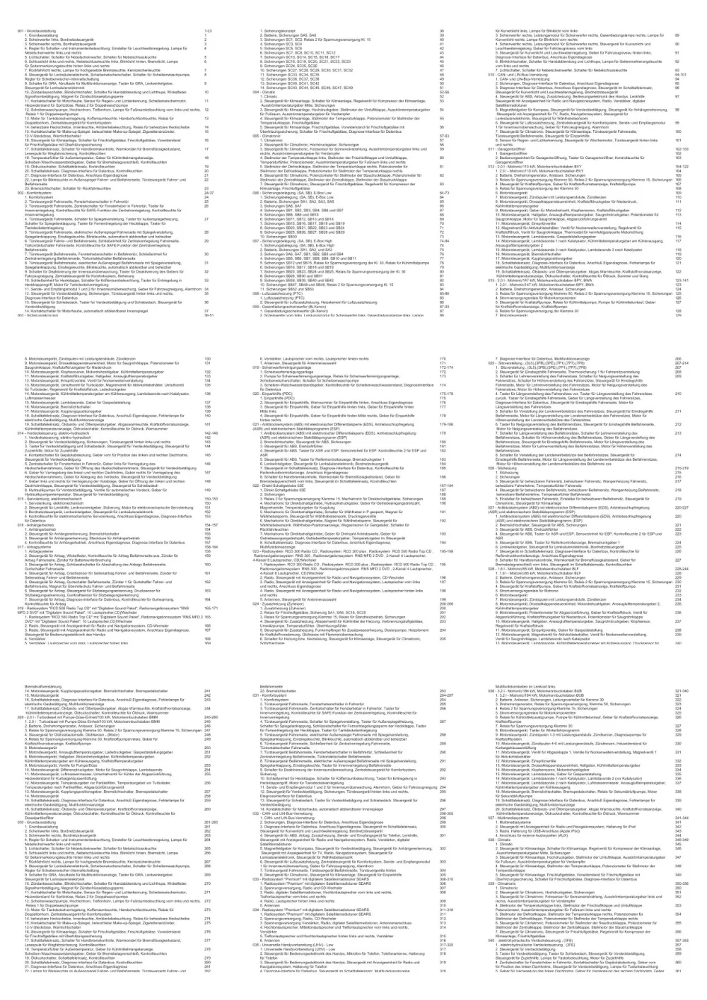 VW EOS Typ 1F 2006-2015 Schaltplan Stromlaufplan Verkabelung Elektrik Pläne