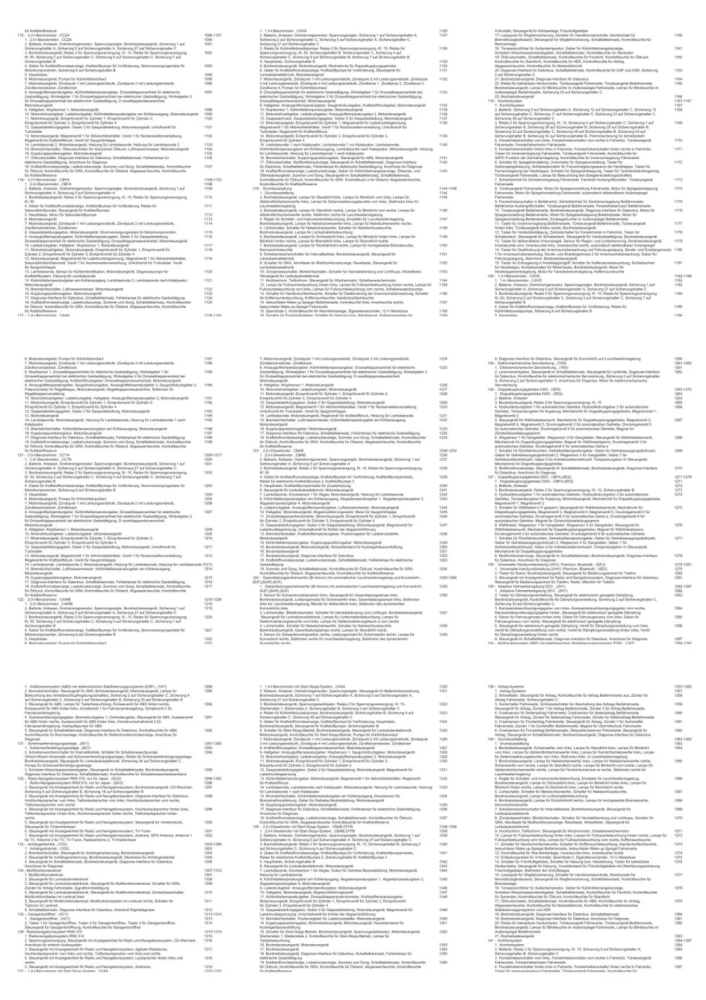 VW EOS Typ 1F 2006-2015 Schaltplan Stromlaufplan Verkabelung Elektrik Pläne