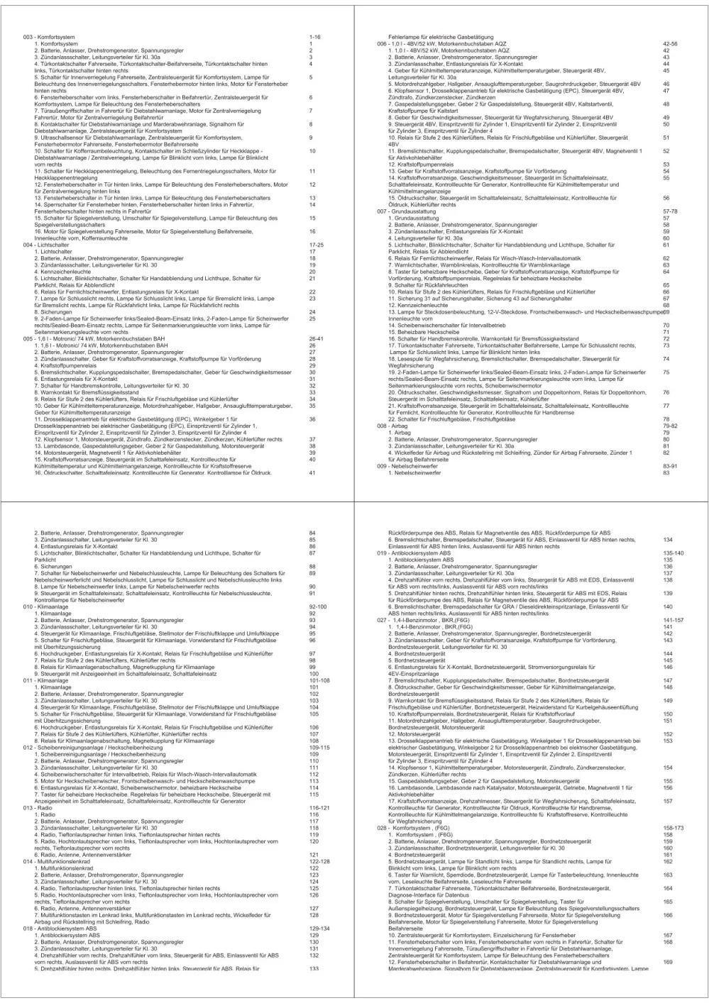 VW Fox Typ 5Z 2003-2007 Schaltplan Stromlaufplan Verkabelung Elektrik Pläne