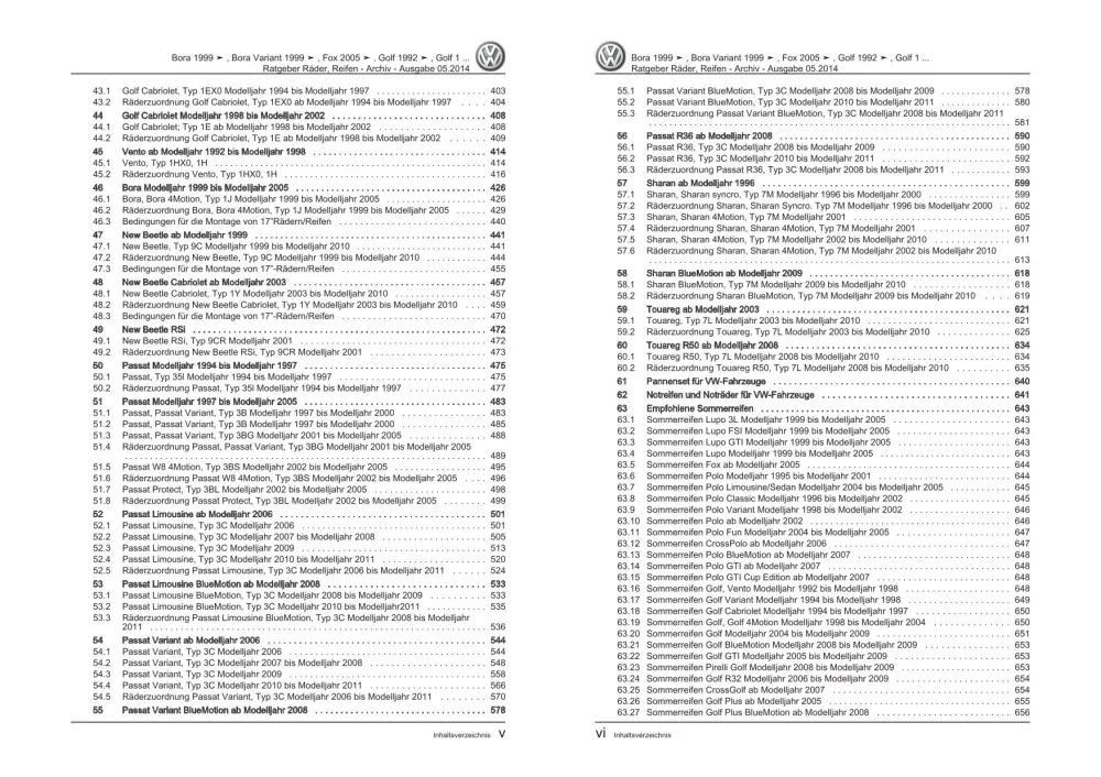 VW Fox Typ 5Z 2005-2011 Ratgeber Räder Reifen Archiv Reparaturanleitung