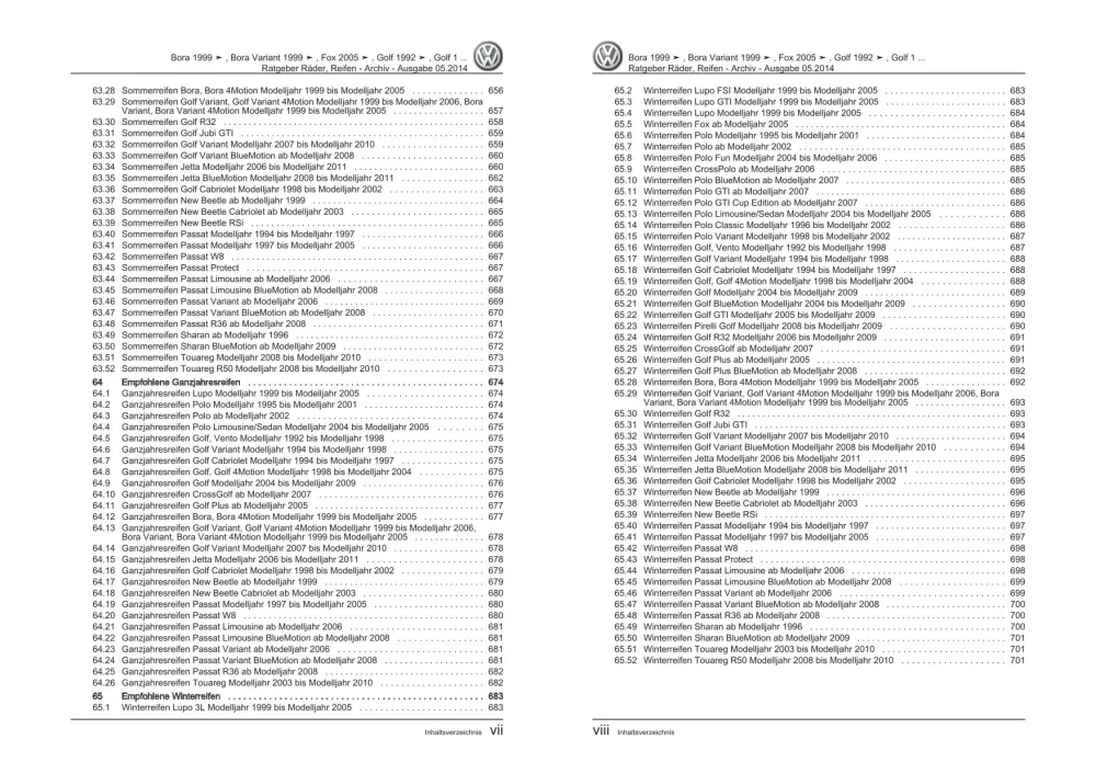 VW Fox Typ 5Z 2005-2011 Ratgeber Räder Reifen Archiv Reparaturanleitung