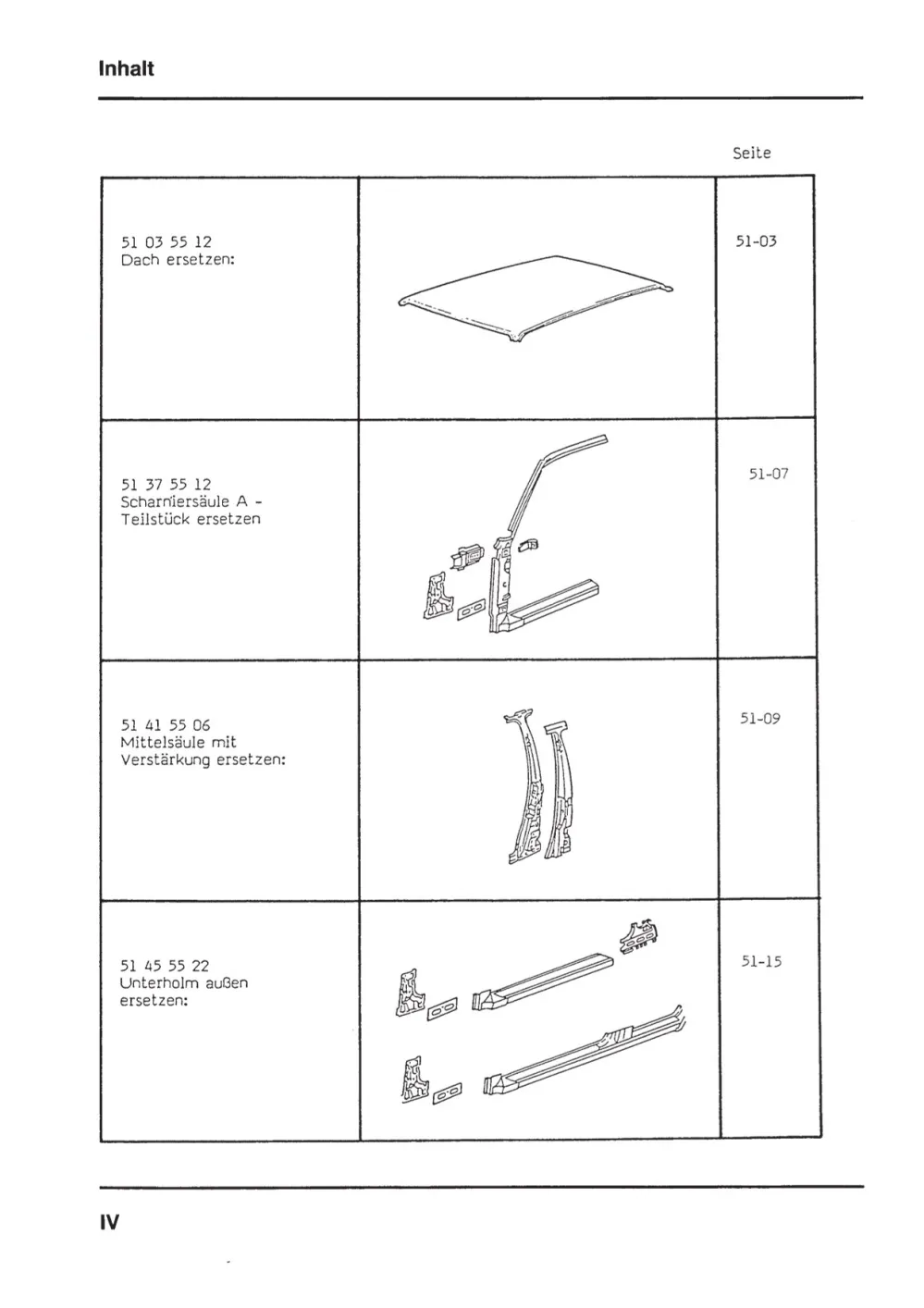 VW Golf 2 Typ 19 1983-1992 Karosserie Unfall Instandsetzung Reparaturanleitung